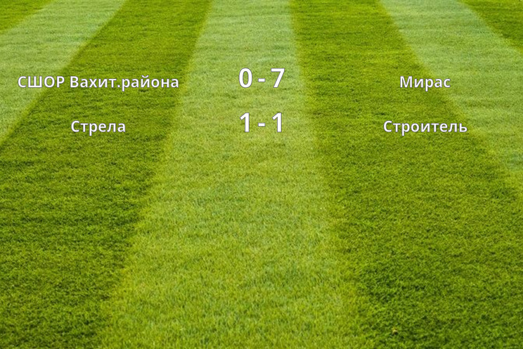 Результаты матчей (8 тур)