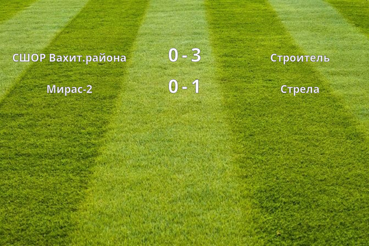 Результаты матчей (9 тур)