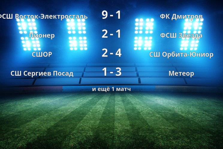 Результаты матчей