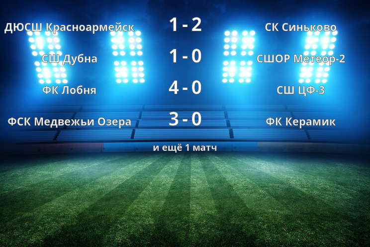 Результаты матчей
