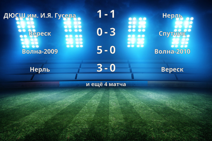 Результаты матчей