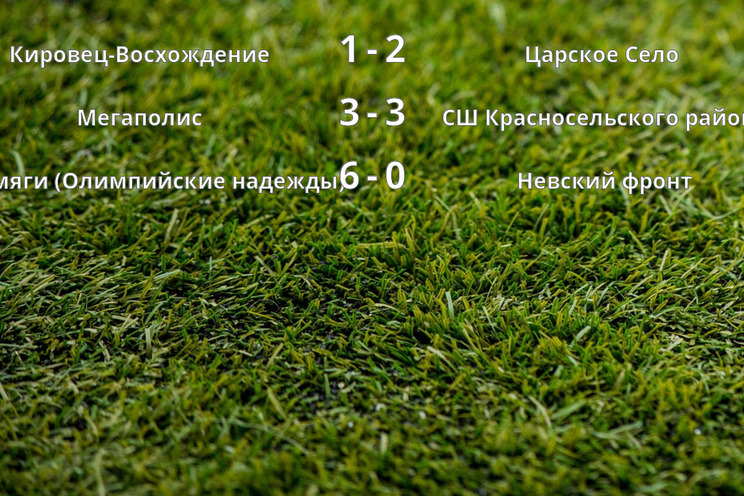 Результаты матчей