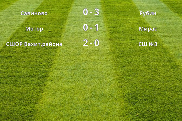 Результаты матчей (6 тур)