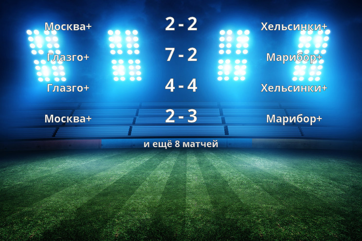 Результаты матчей