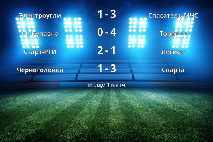 Результаты матчей