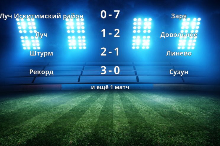 Результаты матчей