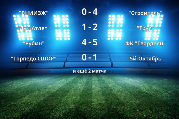 Результаты матчей