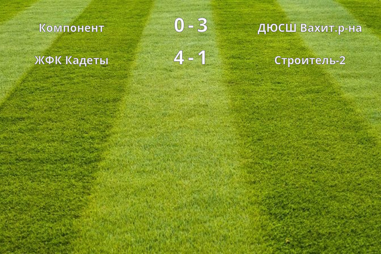 Результаты матчей (4 тур)