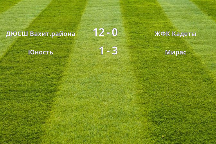 Результаты матчей (1 тур)