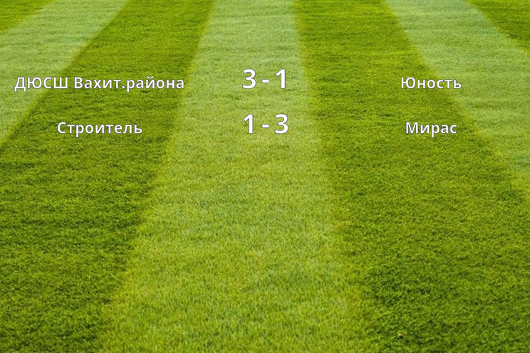 Результаты матчей (4 тур)