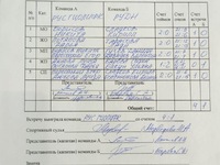 РУС "ГЦОЛИФК" - РУДН