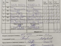 НИУ МГСУ - МИФИ - 3