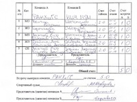 РАНХиГС - МЭИ