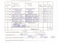 РХТУ-2 - ГУЗ