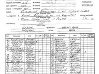 ДЮСШ Спартак - ДЮСШ Химки