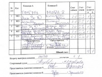 Сеченовский Универси - МИФИ-2