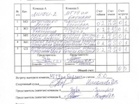 МГТУ им.Н.Э. Баумана - МИФИ-2