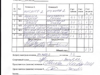 НИУ МГСУ - 2 - РТУ МИРЭА-2
