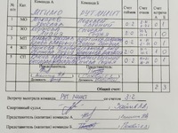 МГИМО - РУТ (МИИТ)