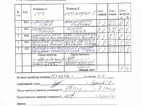 ГУЗ - РТУ МИРЭА-1