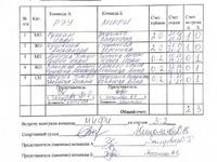 РЭУ-1 - МИФИ1