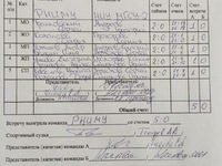 РНИМУ - НИУ МГСУ - 2