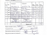 МИФИ-2 - МФТИ (ГУ)
