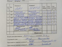 МАИ - МФТИ (ГУ)