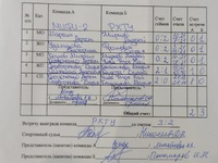 МИФИ-2 - РХТУ