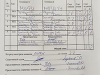 МИФИ1 - МФТИ (ГУ)