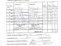 МПГУ - РАНХиГС