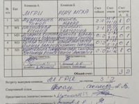 МГРИ - МСХА