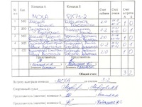МСХА - РХТУ-2