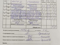 РХТУ-2 - СТАНКИН