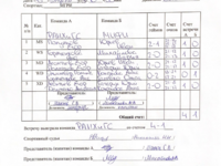 РАНХиГС - МИФИ-1