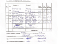 МФТИ (ГУ) - РХТУ