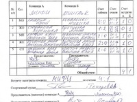МИФИ1 - МИИГАиК