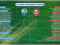 Программка к матчу
