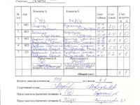 МАИ - ГУУ