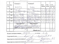 МПГУ - МАИ