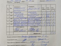 Сеченовский Универси - МИИГАиК