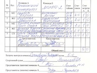 Сеченовский Универси - МИФИ-2