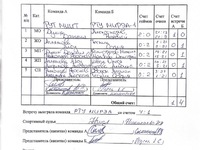 РУТ (МИИТ) - РТУ МИРЭА-1