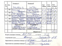 МГРИ - МИФИ - 3