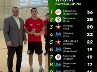 "ЧЕЛГУ" -- победители I этапа Всероссийских соревнований по футзалу