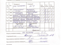 РУС "ГЦОЛИФК" - МГУ