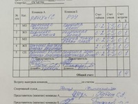 РАНХиГС - РЭУ-1
