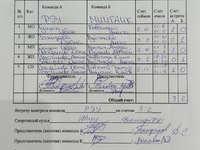 РЭУ-1 - МИИГАиК