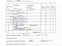 РУДН - НИУ ВШЭ