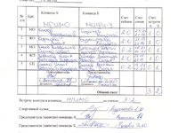 МГИМО - МИФИ - 3